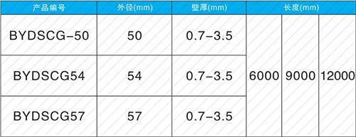 咸丰法兰式声测管规格尺寸